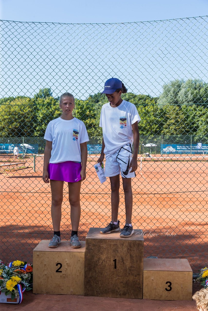 Bild 64 - Ostsee Cup